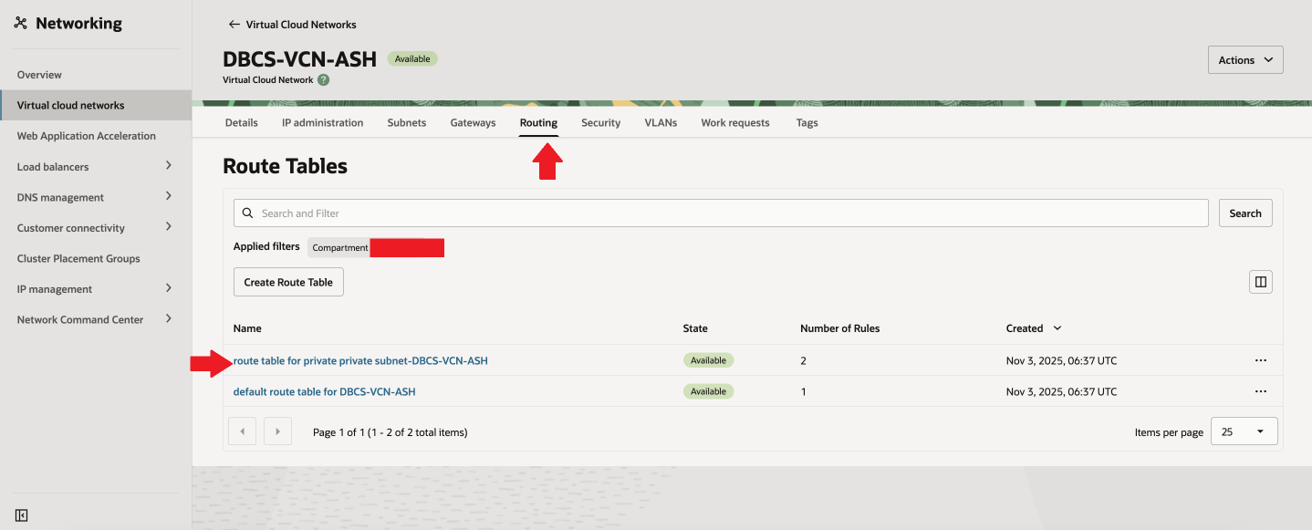 Step-by-Step Guide: How to setup dataguard (DR) for OCI DBCS system ...